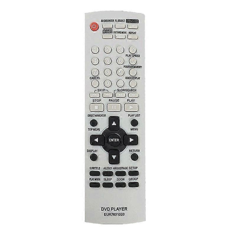 Remote Control Replacement EUR7631020 for DVD-S24 DVD-S27