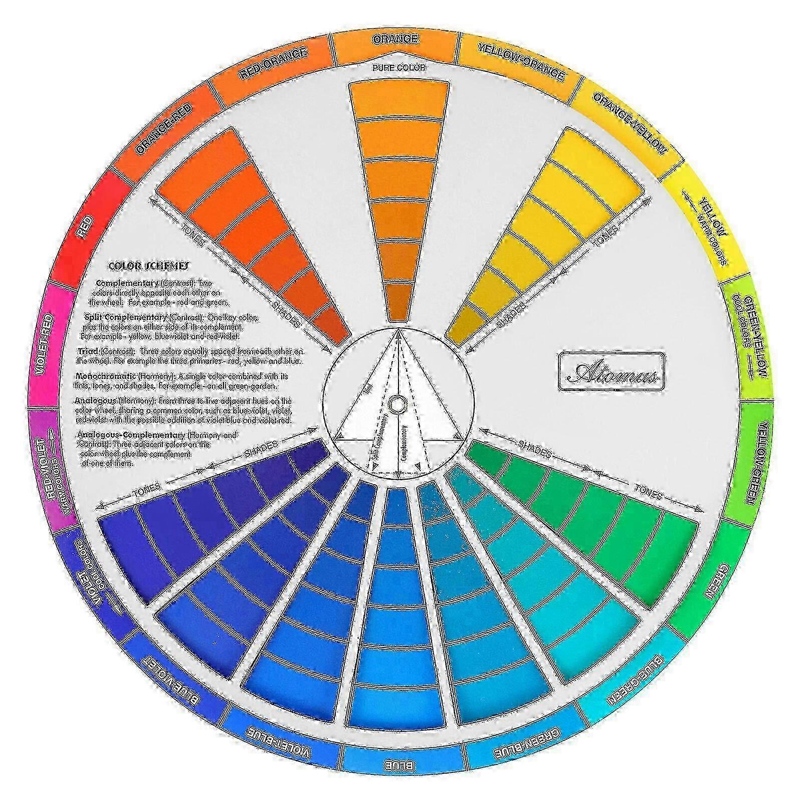 Interactive Paper Color Mixing Wheel