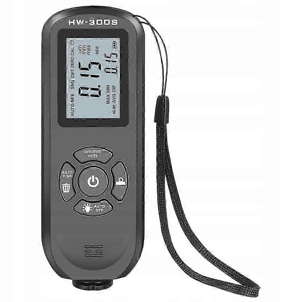 Sugar Meter. Hand-held Devices. High