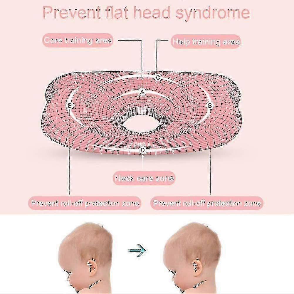 Cuscino ortopedico per bambini con memory foam per la sindrome da plagiocefalia anti-testa piatta