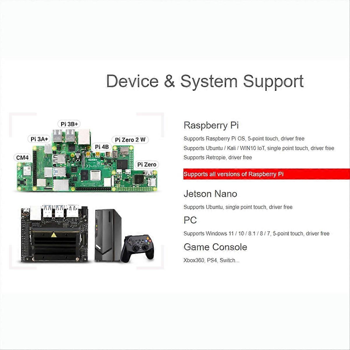 Per display QLED Quantum Dot da 7 pollici