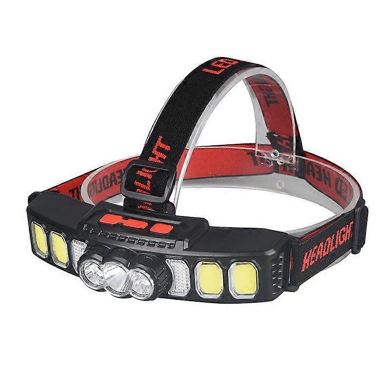 USB Rechargeable LED Headlamp with Motion Sensor, High Brightness, Red
