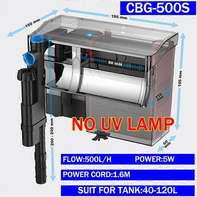 GRECH Aquarium Hang On Uv Lamp Filter Waterfall Uvc Sterilizer Light Submersible External Fish Tank Power Filter Surface Skimmer