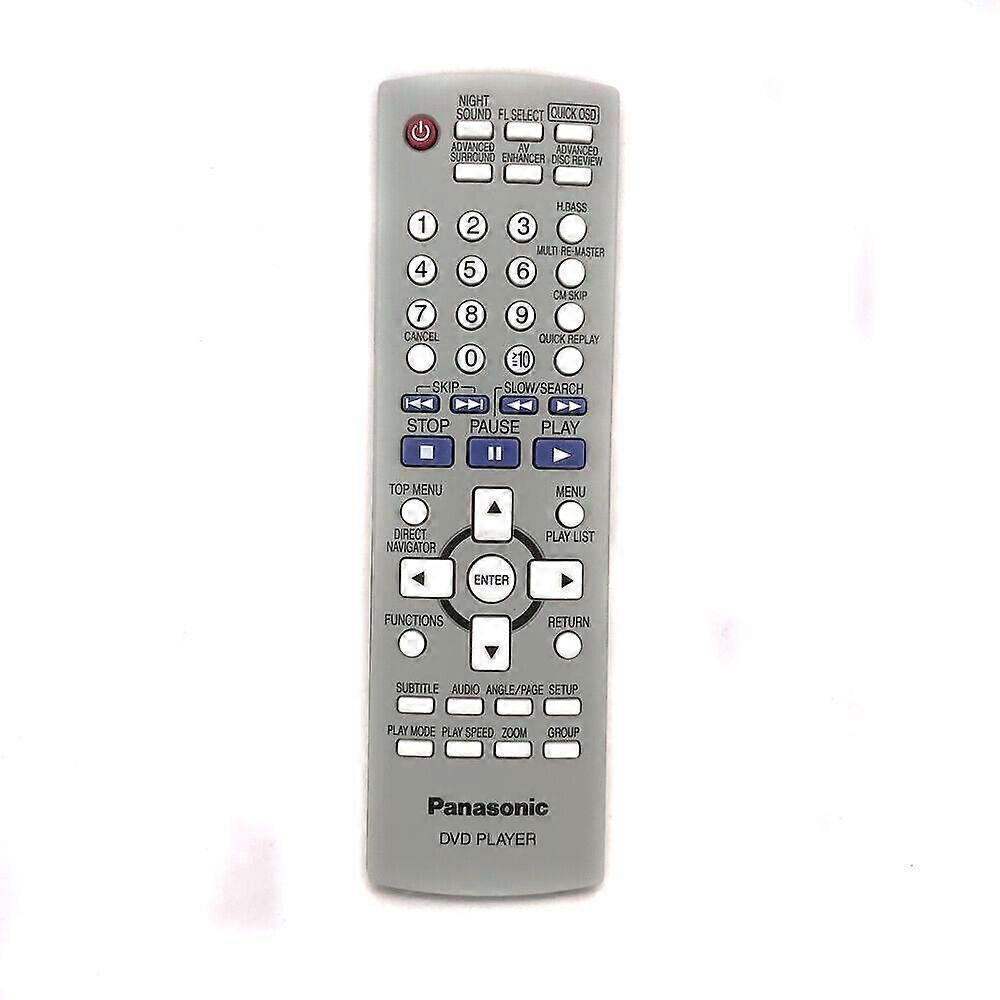 New Original EUR7631190 For Panasonic DVD Remote Control DVDS422PC DVDS42PC