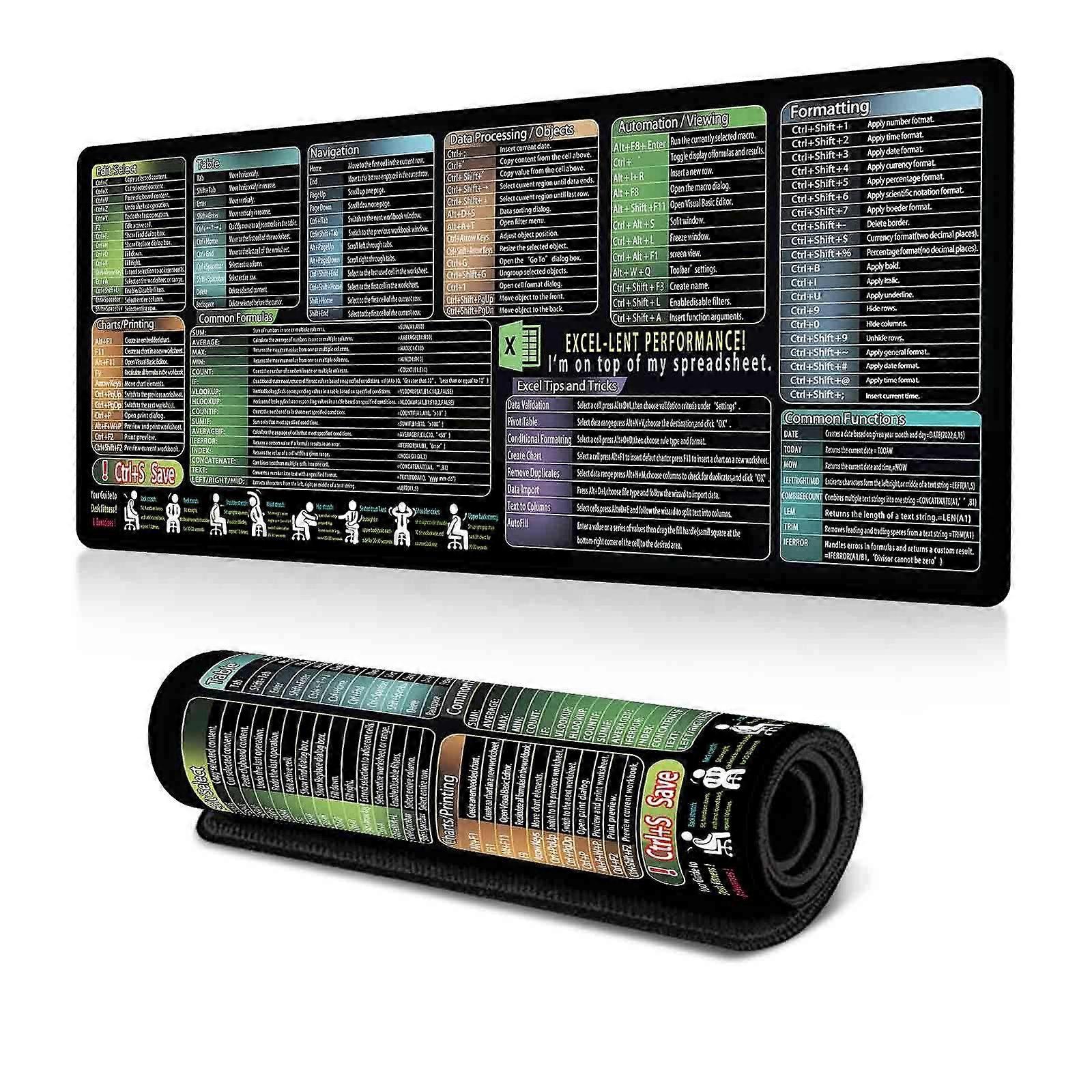 Keyboard Shortcut Desk Mat Mouse Pad 400x800x2mm