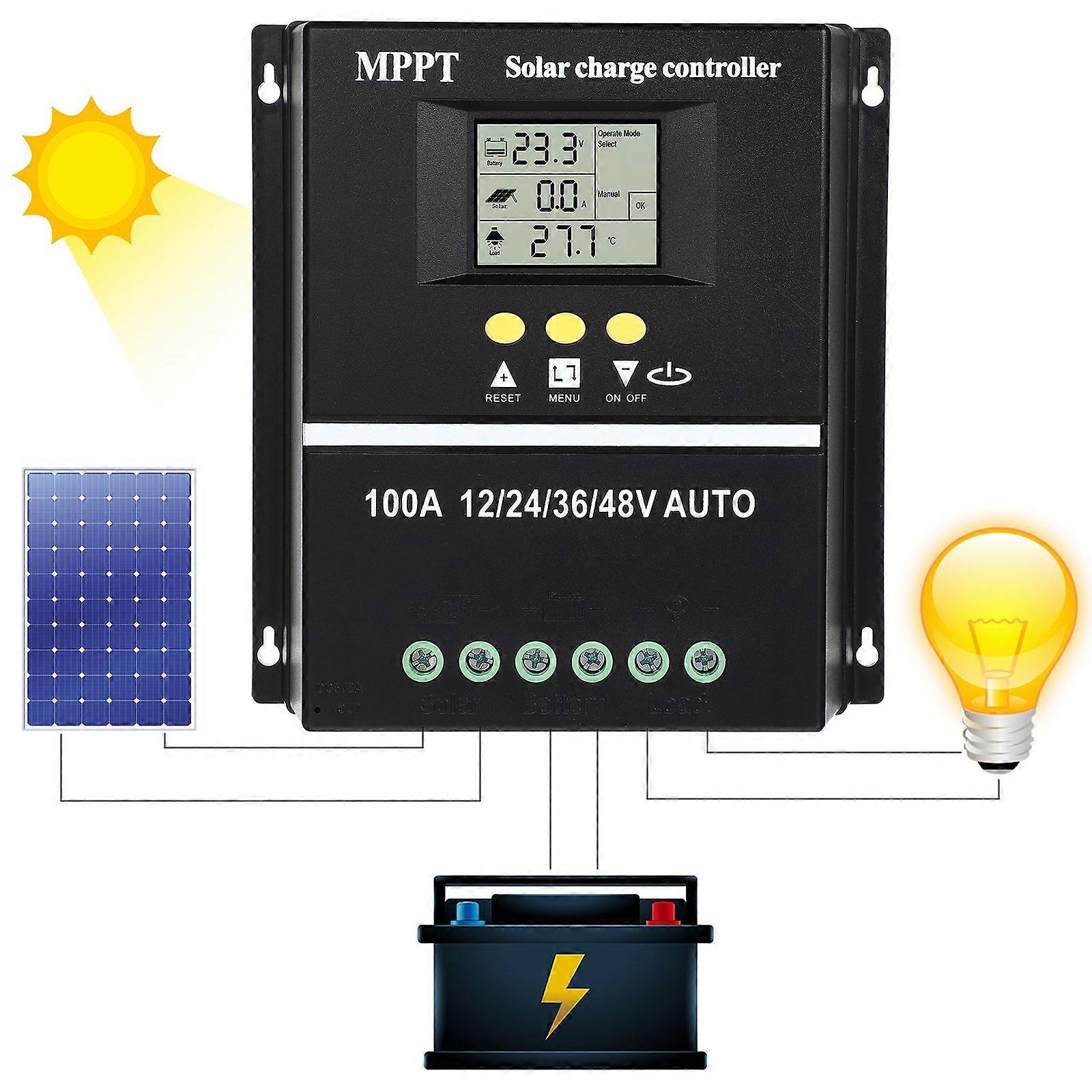 Solar Charger Controller Solar Battery Intelligent Regulator 12V/24/V36V/48V Solar Power Controller 100A