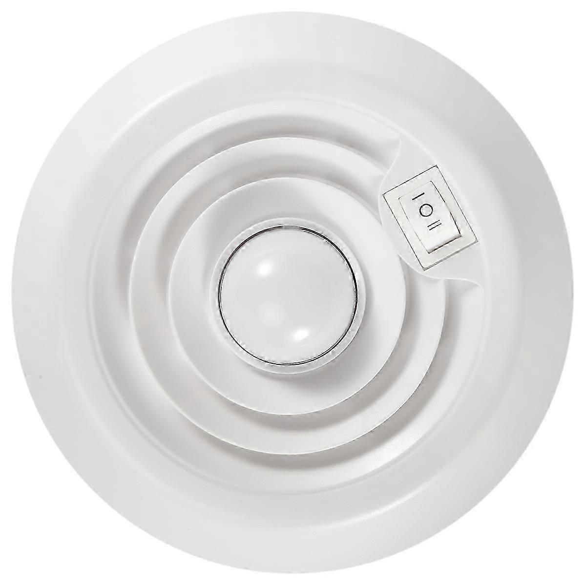 Takventilation för husvagn/husbil/husvagn