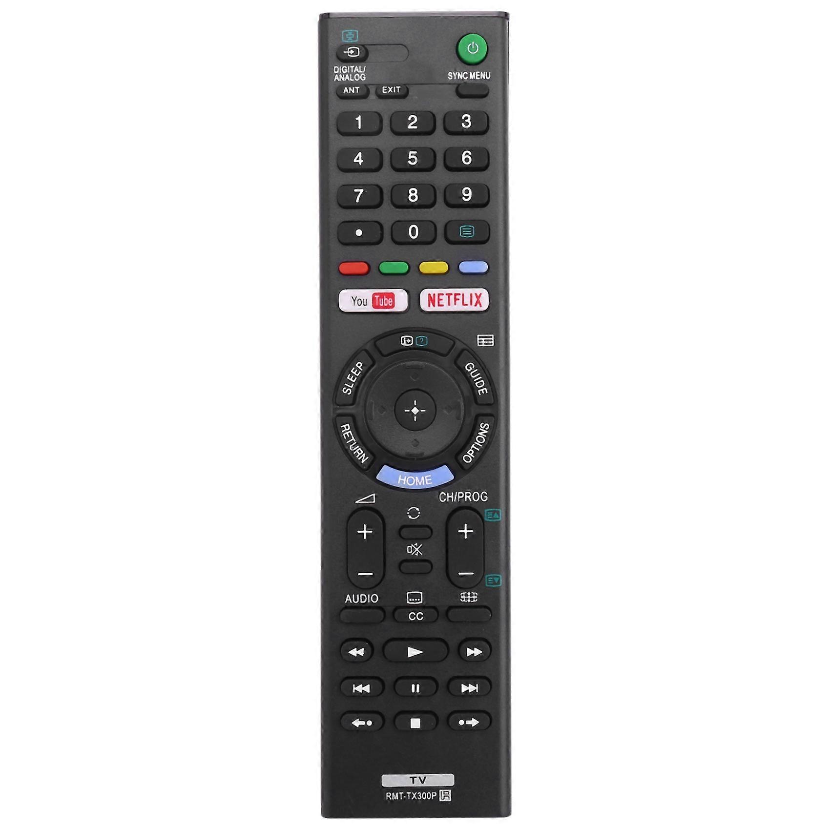 Remote Control -TX300P for TV -TX300B -TX300U with /