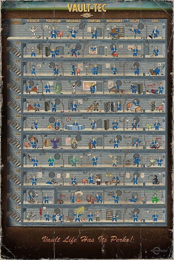 Fallout 4 Perks Jigsaw Puzzle Brain Teaser QT 0695