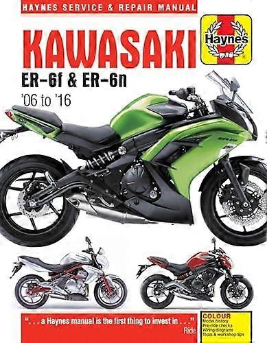 Kawasaki Er-6F & Er-6N