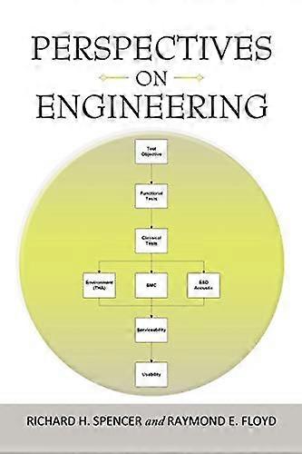 Perspectives on Engineering