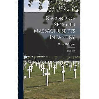 Record Of Second Massachusetts Infantry 1861-1865 - Alonzo Hall Quint - Hardcover - English Book - History