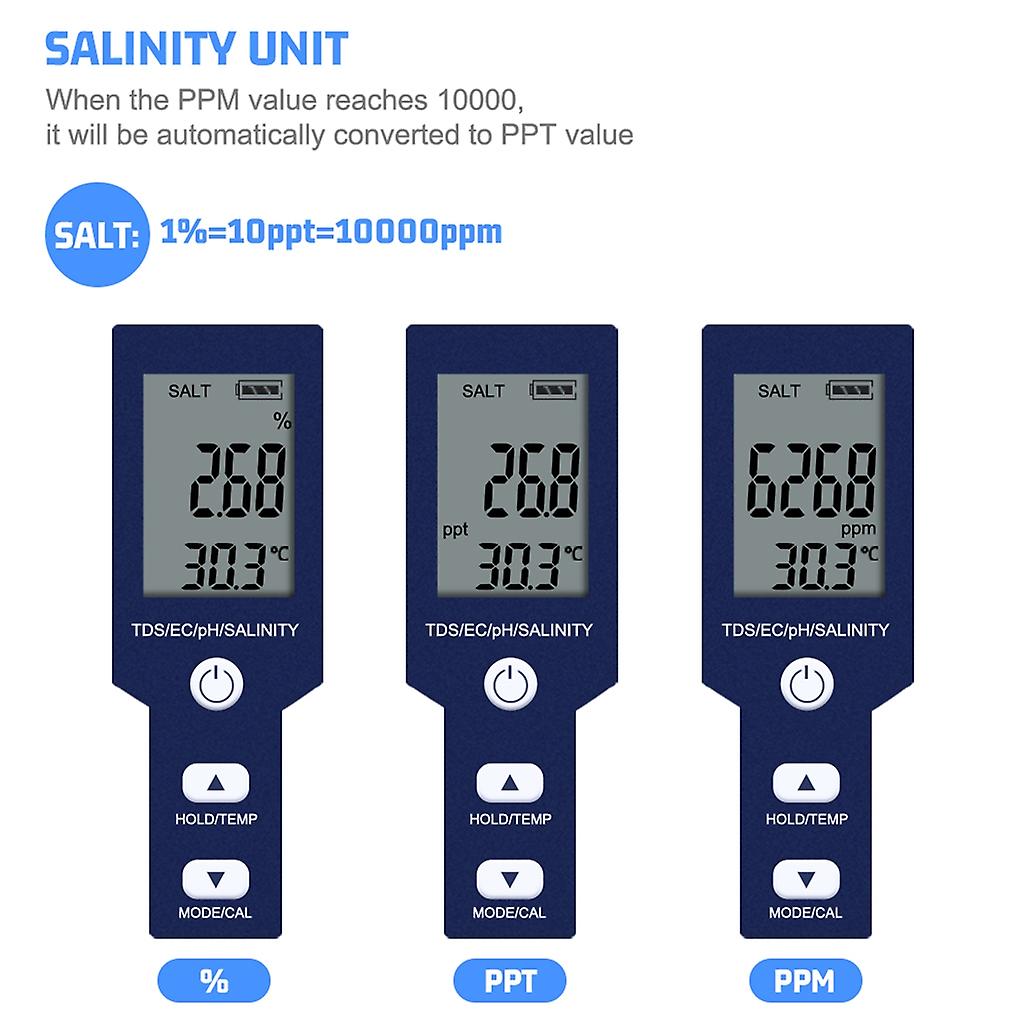 DANOPLUS Digitale TDS Meter, Professioneel 2-in-1 TDS, EC Temperatuur Waterkwaliteit Tester, Ideale ppm meter voor Water, Aquariums, enz. (pH/TDS/EC/Temp/Saliniteit