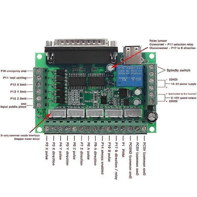Engraving Board Cnc 17 Ports 5-axis Stepper Motor Driver Interface Optocoupler Isolation Board Wit