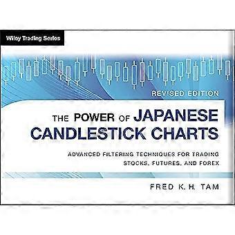The Power of Japanese Candlestick Charts Advanced Filtering Techniques for Trading Stocks Futures and Forex