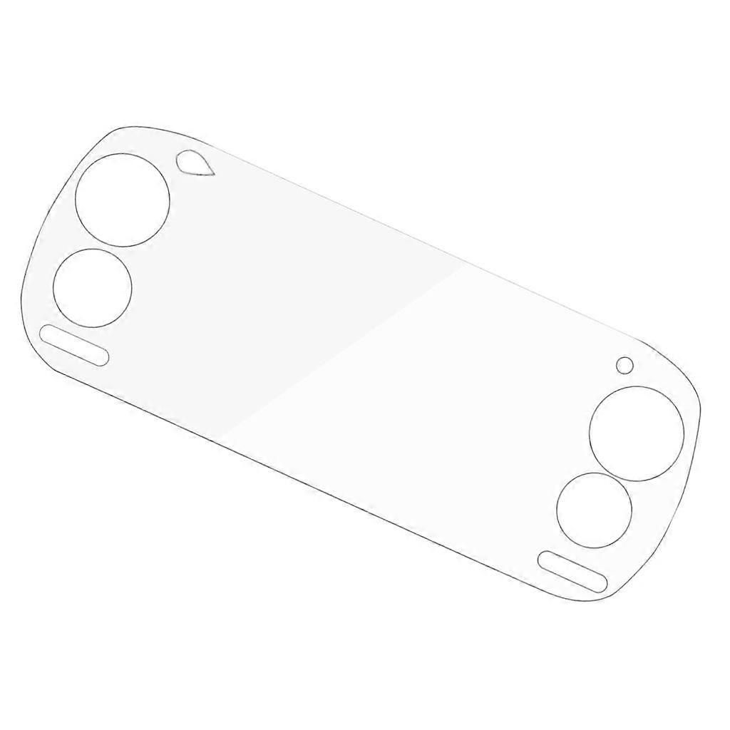 Screen Protector for Retroid Pocket 5 Console Protector Screen Tempered Film