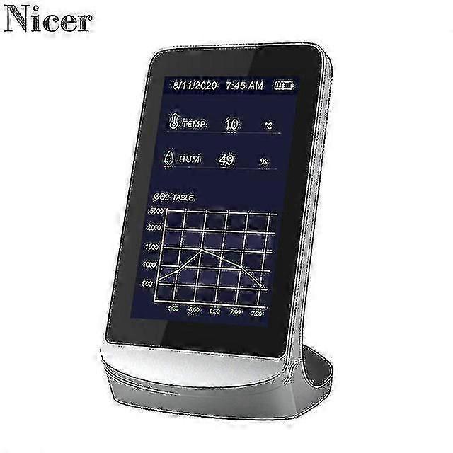 4,3 Zoll Digital LCD Display Co2 Detektor Luft Kohlendioxid Detektor Luftqualität Monitor Professional Meter Co2 Konzentration