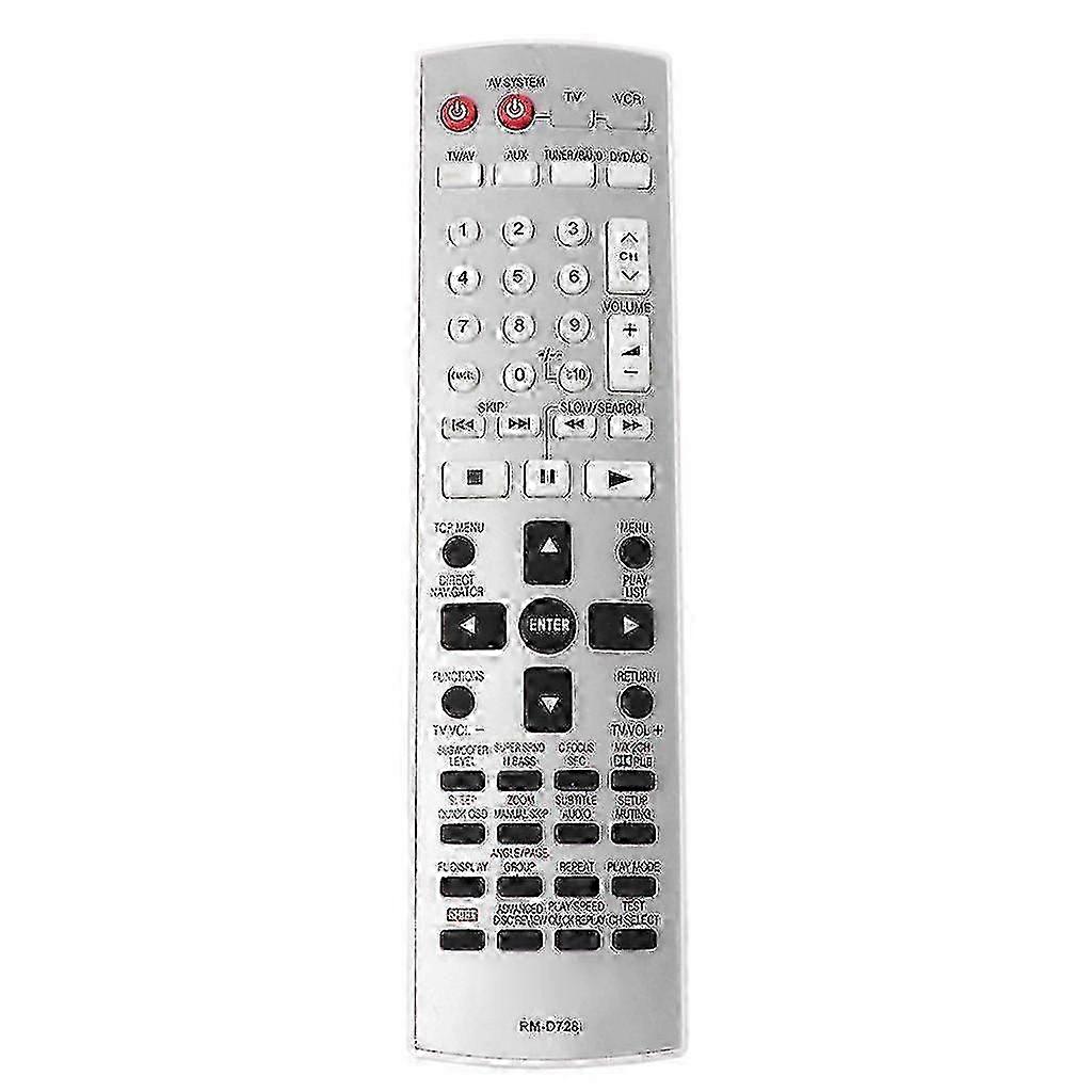 Universal Remote Control Replacement for Pana EUR7722X10 TV ControllerEdition 0724