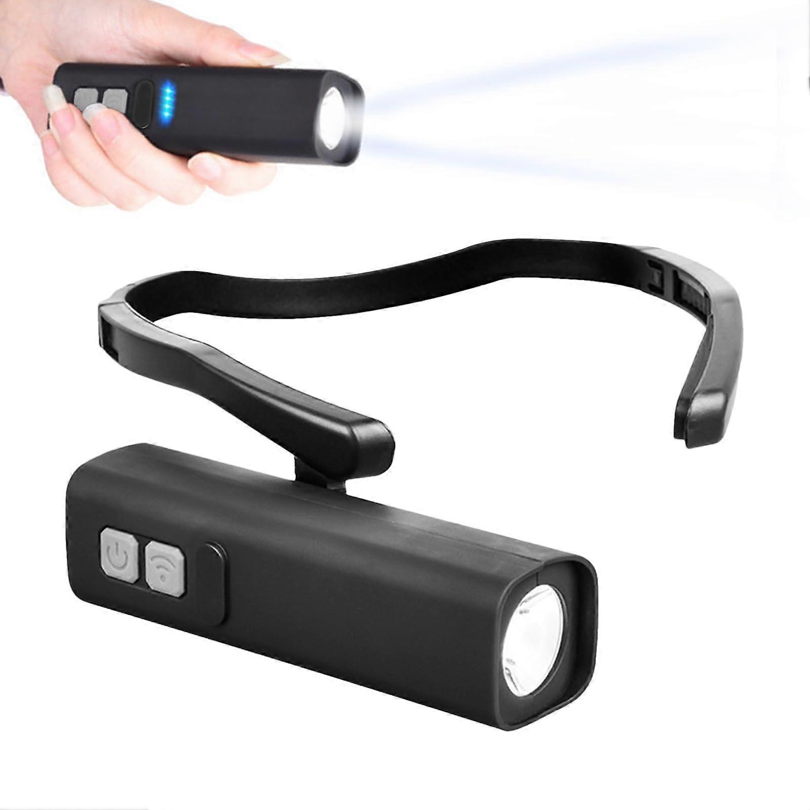 Rechargeable LED Headlamp with Motion Sensor and Comfortable Ear Hook for Hiking Camping Running