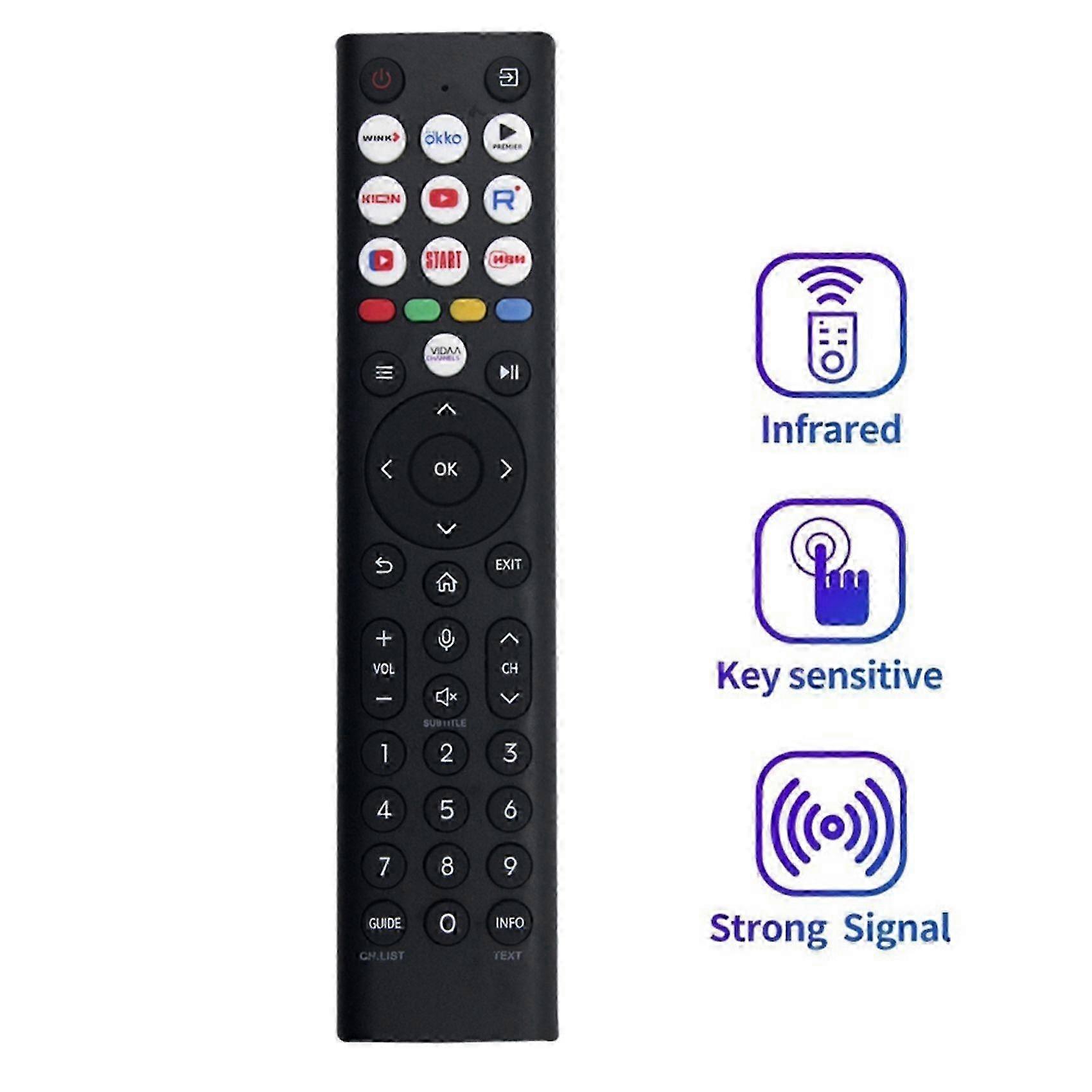 Replace ERF2D38H Remote Control compatible with Hisense TV ERF2D38H Remote Control