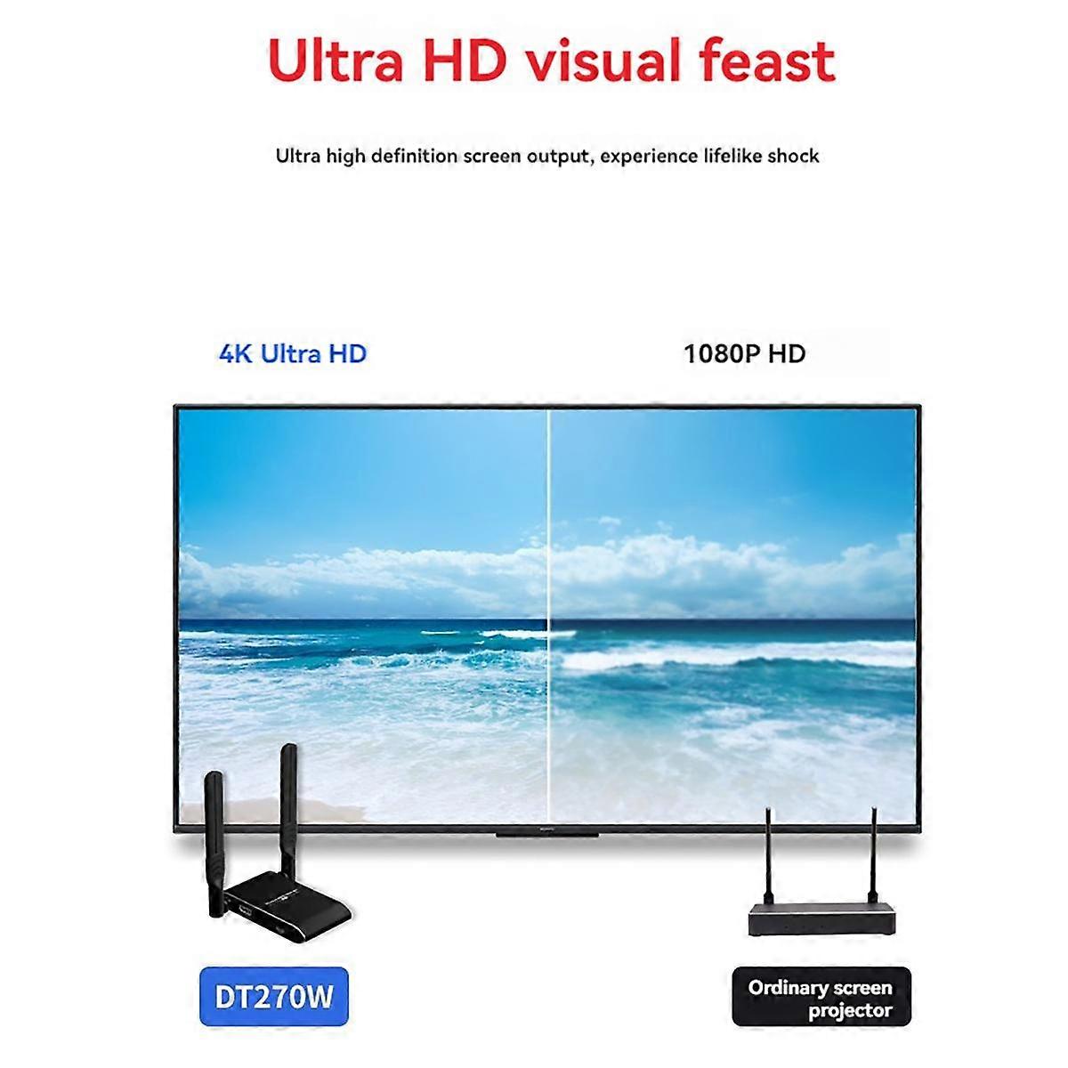 4K 150m Wireless -Compatible Extender Transmitter and Receiver 4K HD Video Support for CCTV PC Satellite TV EU Plug