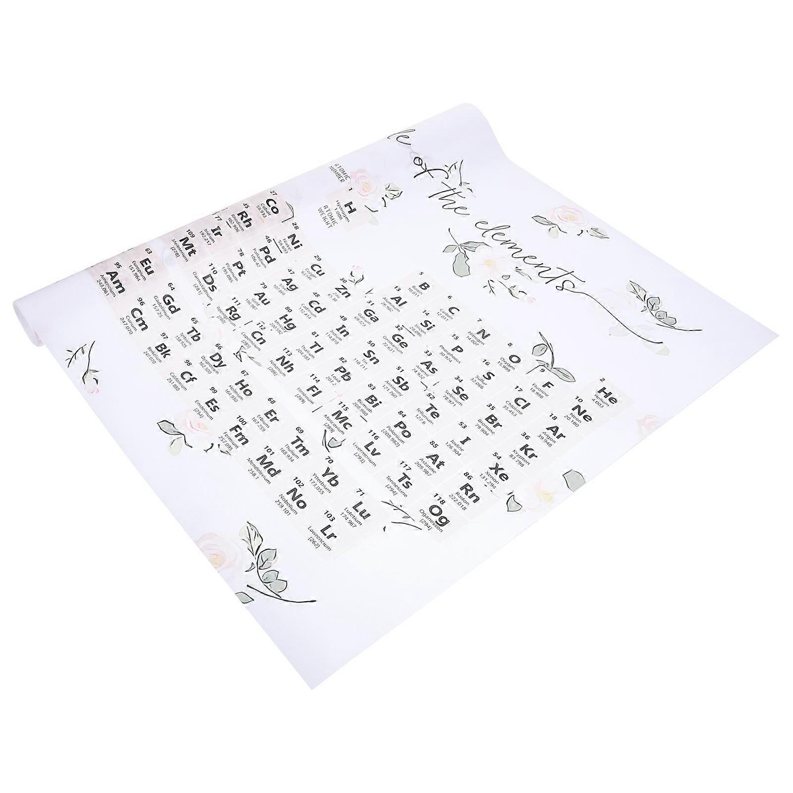 Classroom Posters Periodic Table Decor Learning Aid Homeschooling Environment Multi-colored 1Pack