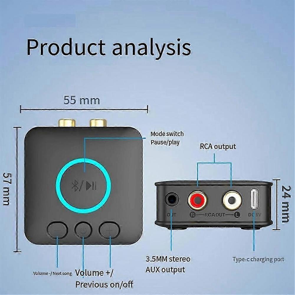 Qualcomm Bluetooth 5.1 Audio Receiver for Aux/Amplifier, Wireless Lossless Sound Adapter