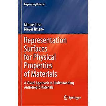 Representation Surfaces For Physical Properties Of Materials A Visual Approach T - Manuel Laso
