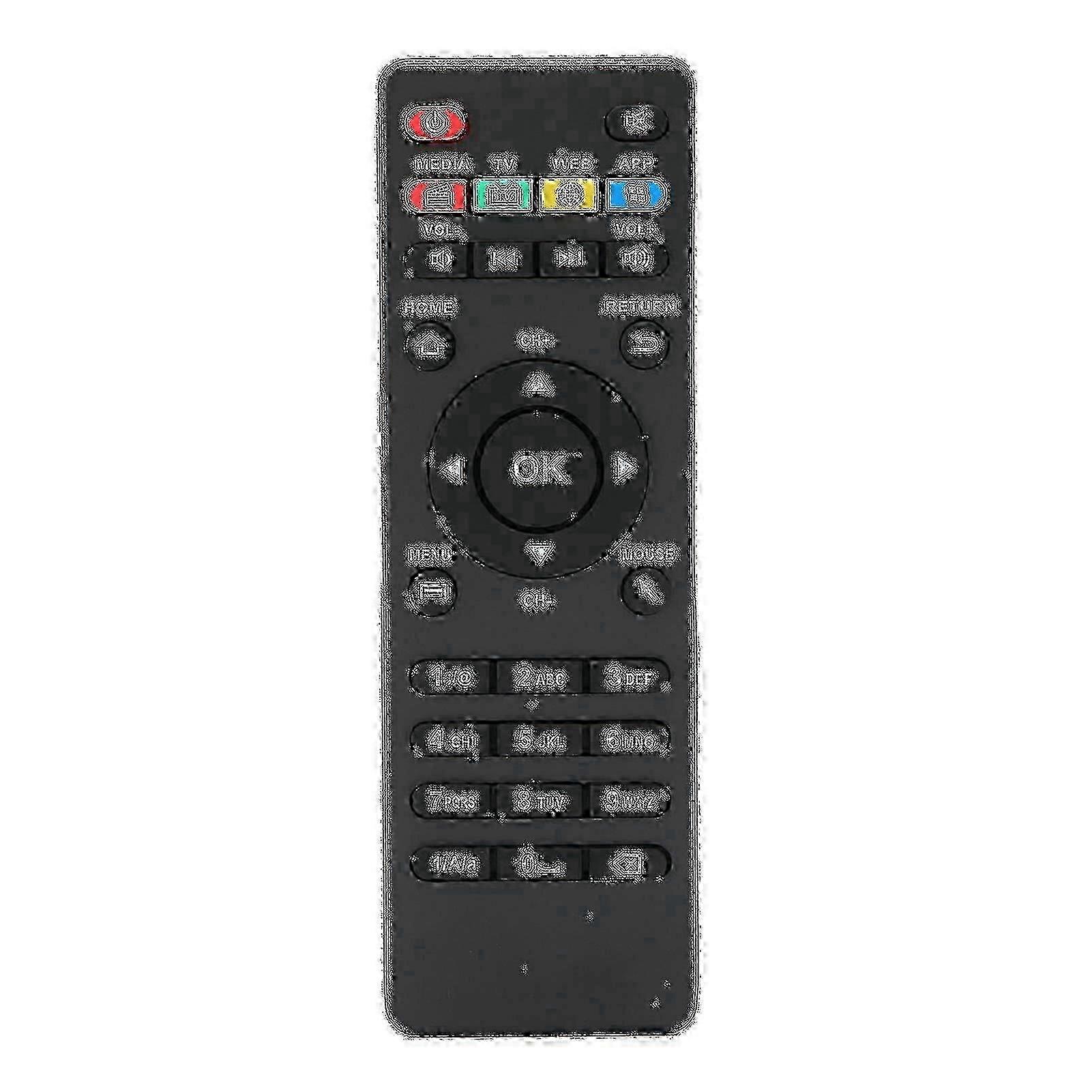 IPTV Remote Control for Android TV Box