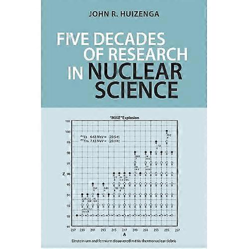 Five Decades of Research in Nuclear Science