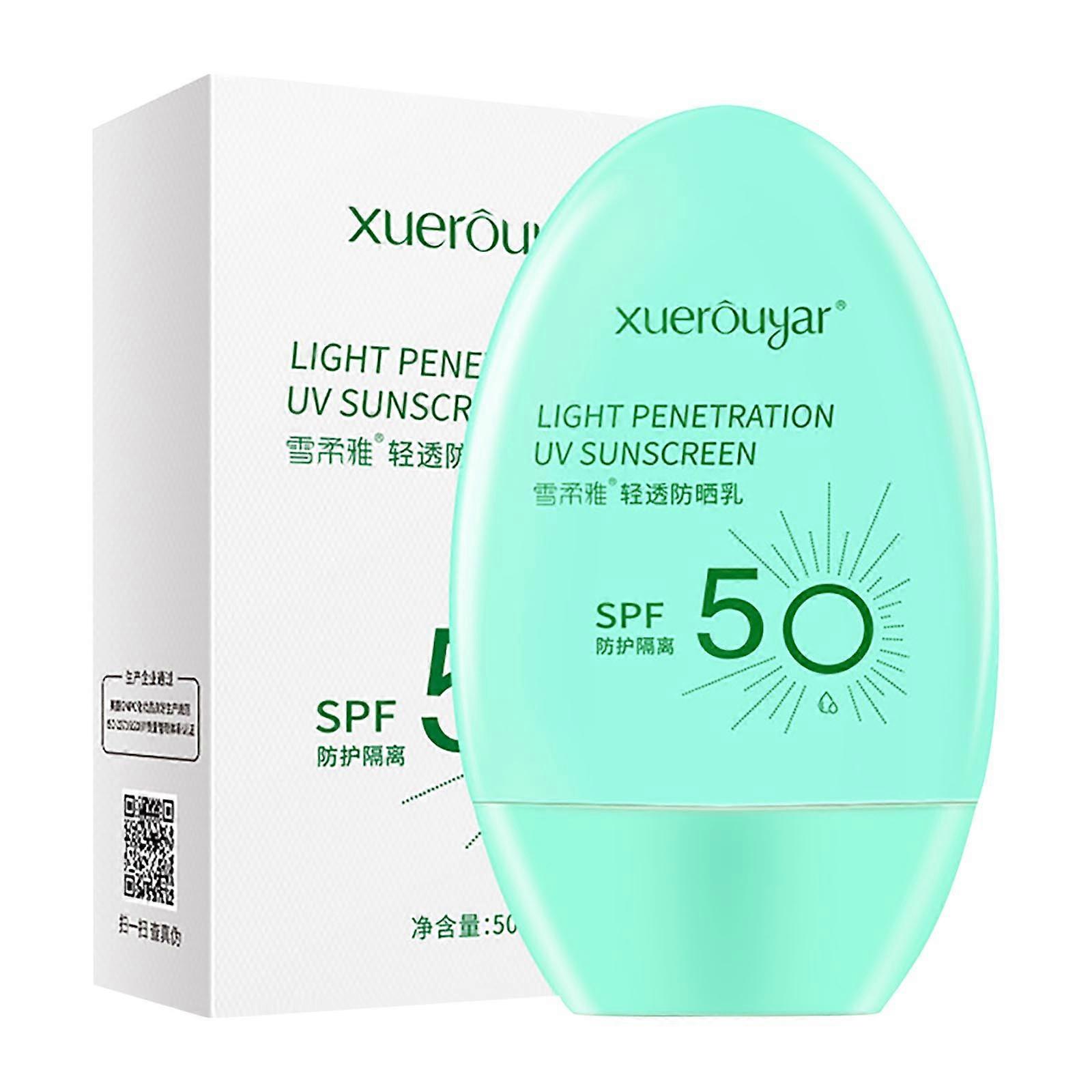 Sunscreen , Sweat Proof, Whole Body Concealer, Control, Oil Control, Refreshing And Sunscreen