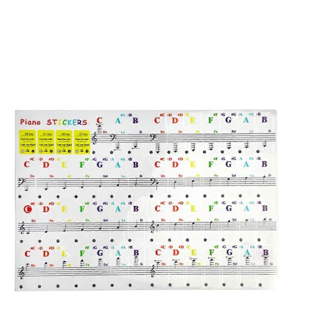Piano Keyboard Sticker for 88 61 49 37 Key Electronic Keyboard Piano Sticker Beginner Reusable Note Sticker