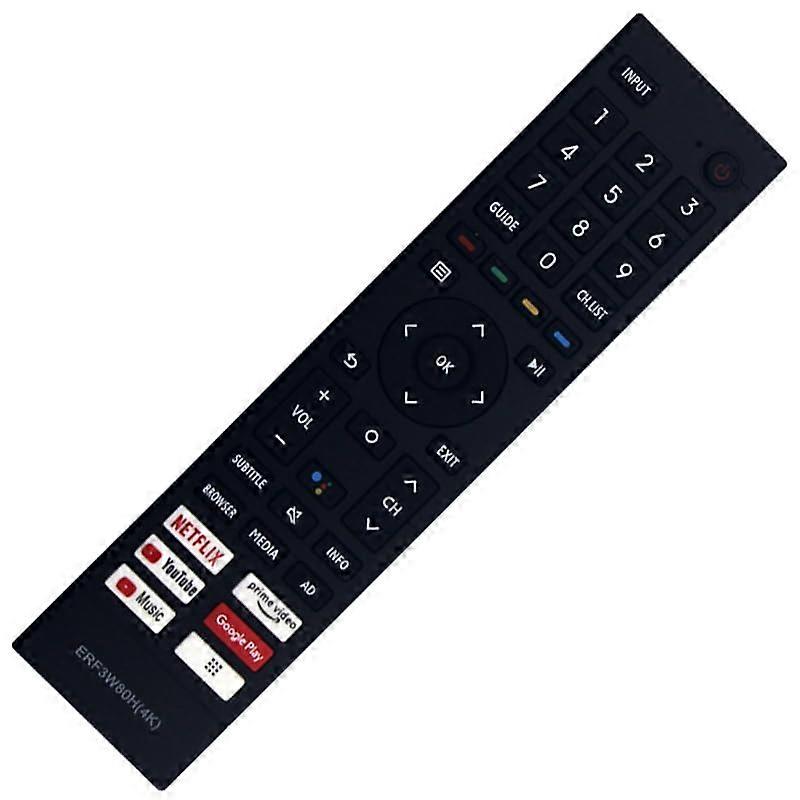 Universal TV Remote Control Replacement for ERF3W80H Models, No Voice, Easy TV Control