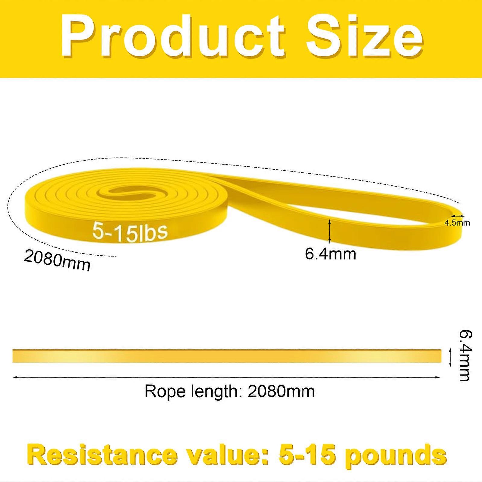 Durable Stretch Resistant Therapy Bands