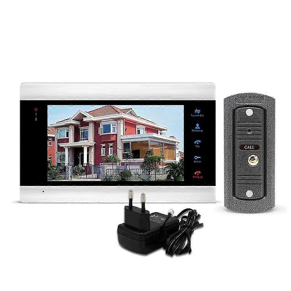Jeatone videodörr telefonsystem