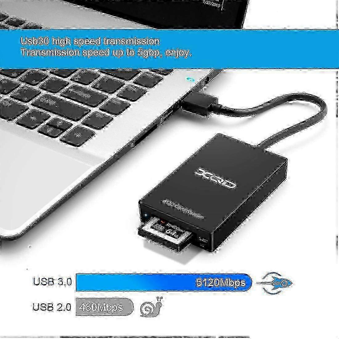 USB 3.0 Type-C SD/XQD Memory Card Reader for M/G Series Compatible with Windows Computers