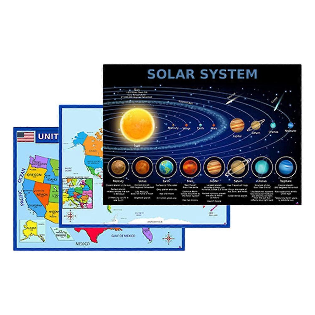 World And Solar System Maps Multi Functional Wall Map For Classrooms Educational Tool Students Rectangular 1Set