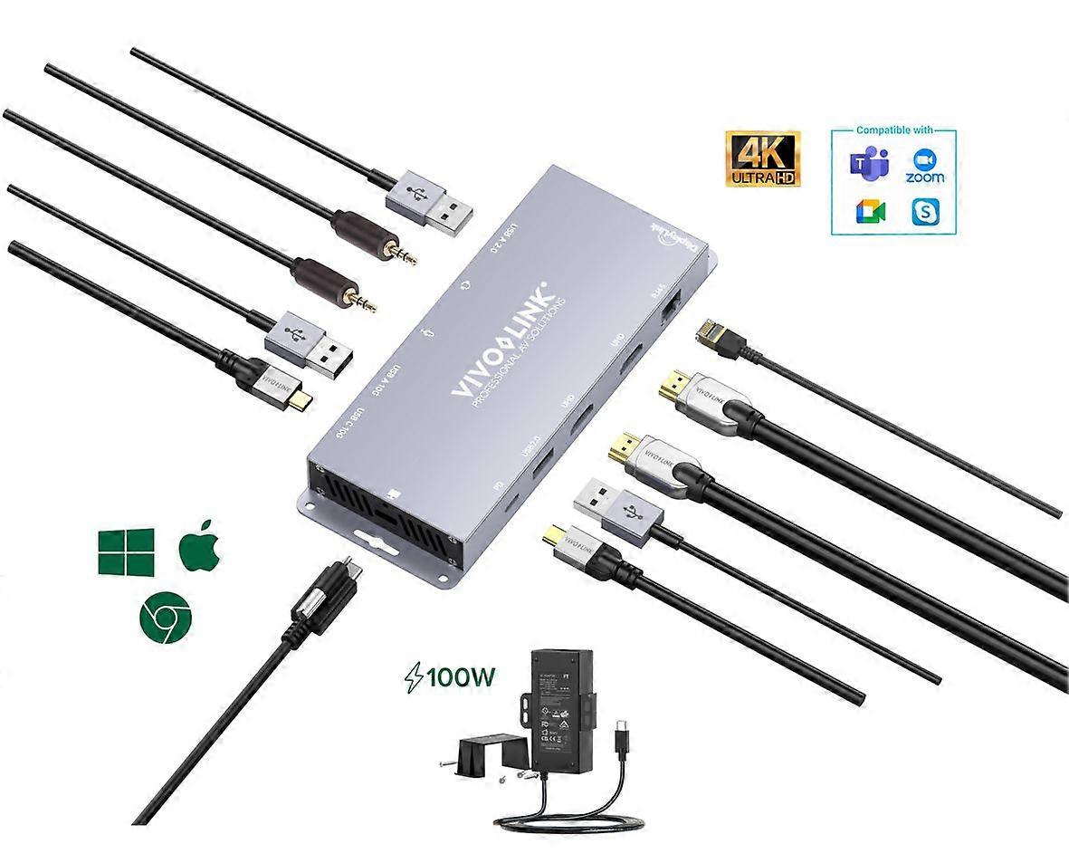 Système (double HDMI)