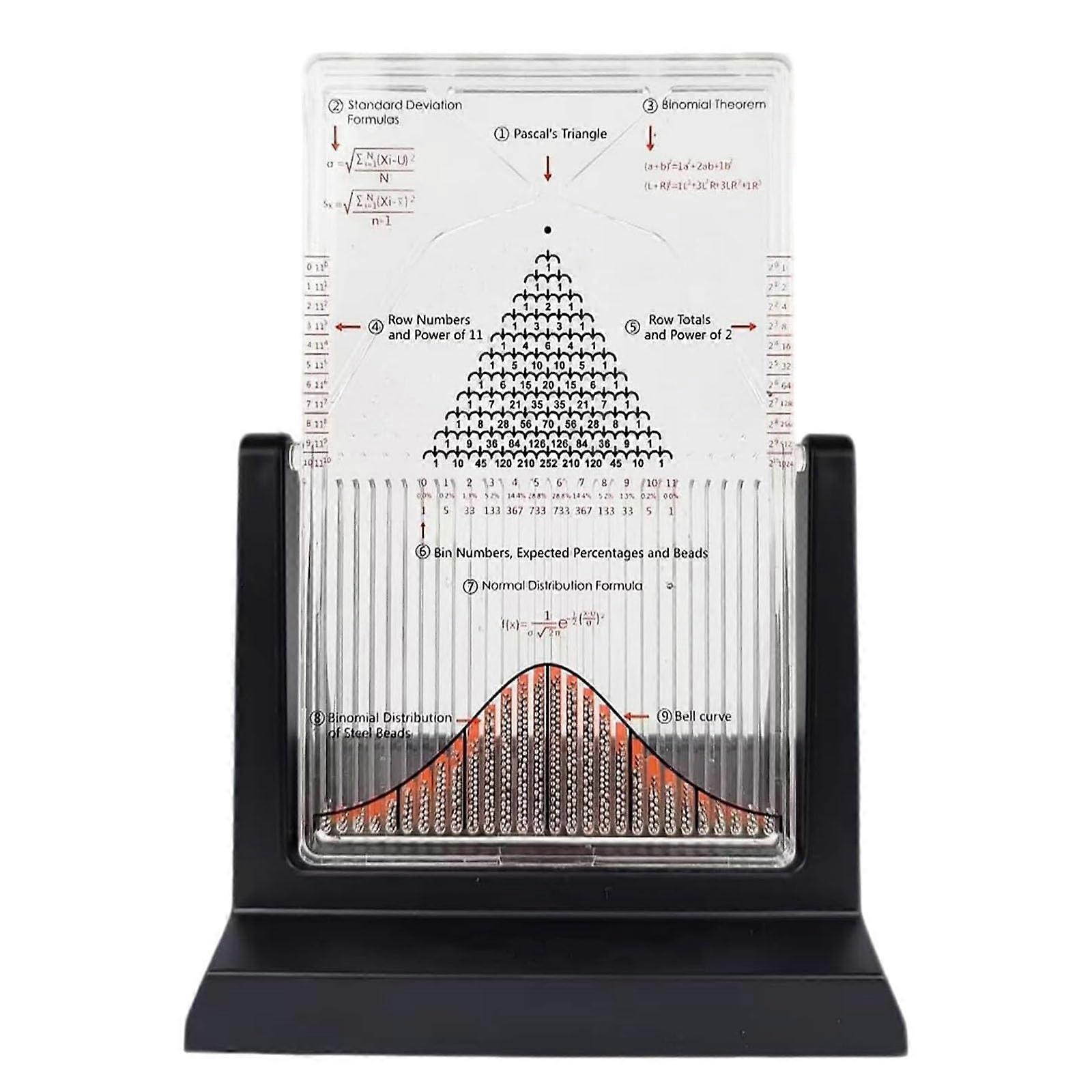Galton Board Probability Demonstration Model with Transparent Panel for Classroom Statistics Teaching