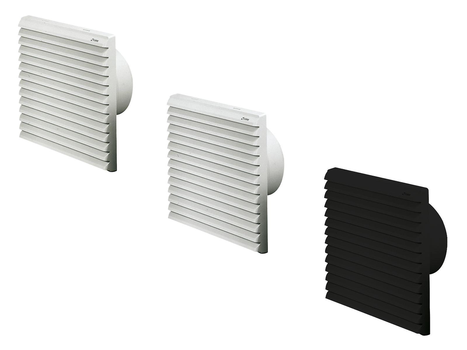 Schaltschrank Ventilator RC 14.32 Entlüftung 270 m³/h