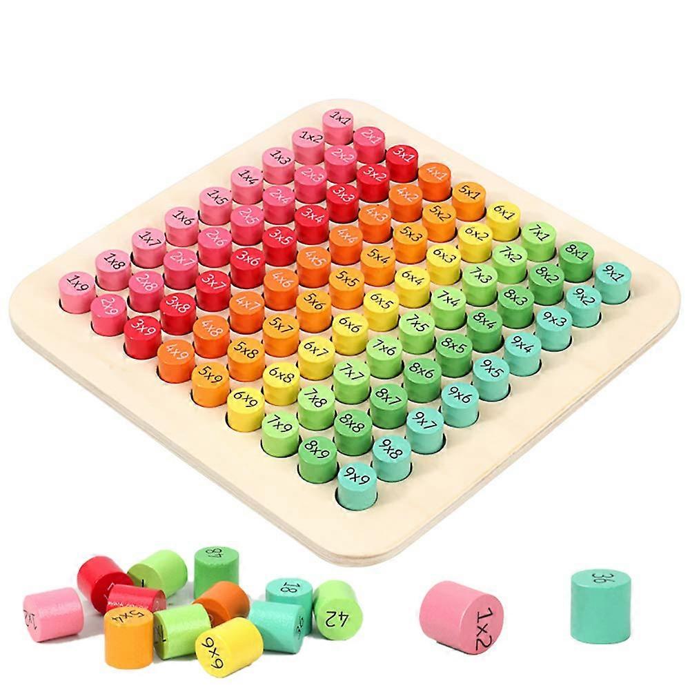 Multiplication Table,Learning Blocks for Maths,Wooden Counting Board,Multiplication Toy,Mathematics