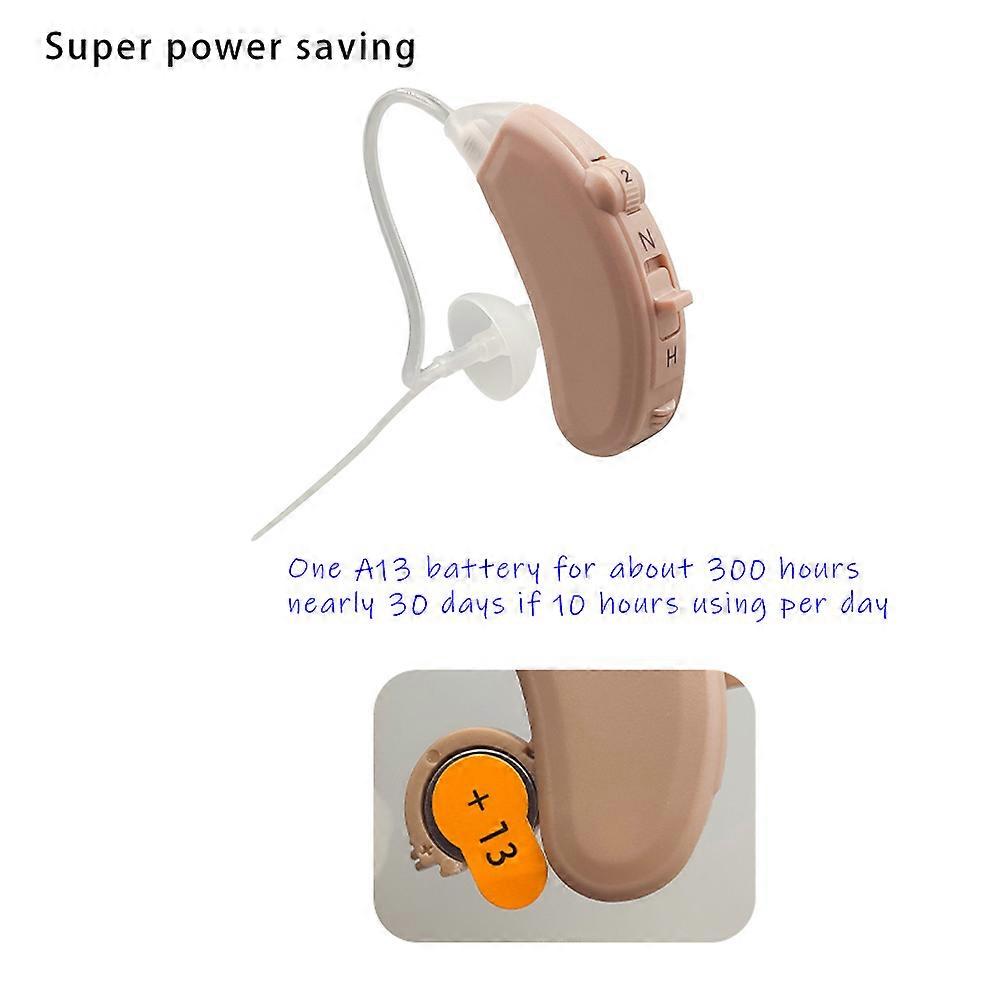 Mini Luftleitung Typ Hörgeräte Hörgerät Ohr zurück Typ Digital Sound Amplifier Linkes Ohr Rechtes Ohr Optional