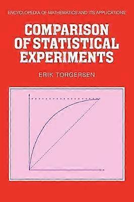 Comparison of Statistical Experiments