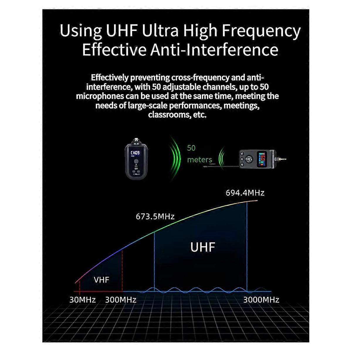M50 UHF Dual Wireless Dynamic System Anti-Howling Rechargeable Receiver Plug Play Microphone Set