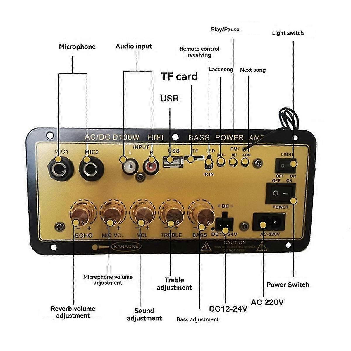 D100W Bluetooth Amplifier Board With Optical Audio Input Hifi Karaoke Amplifier Home/Car AmplifierBlack Gold SZRH