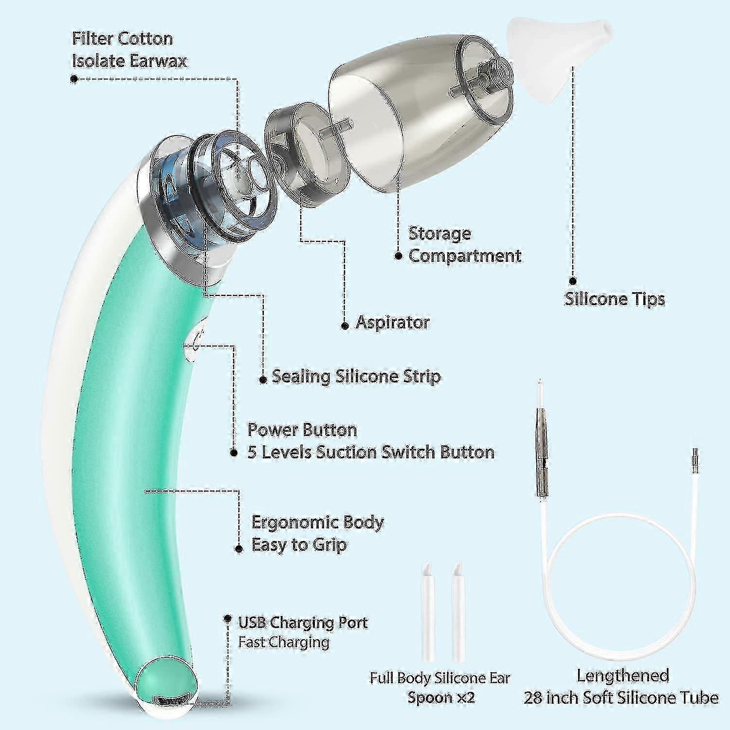 USB Rechargeable Ear Wax Vacuum