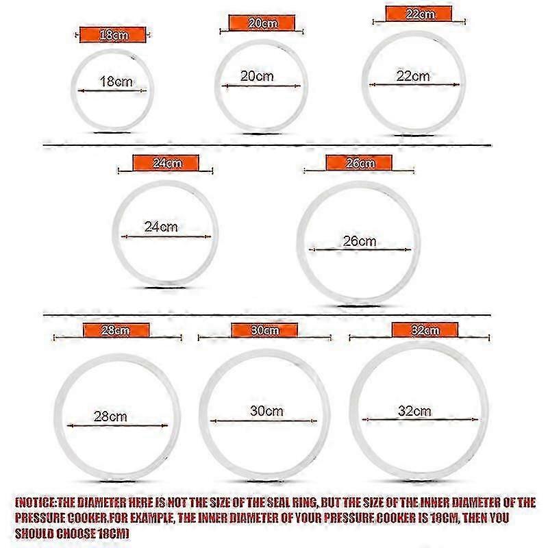 Silicone Seal Ring Replacement Heat Resistant Kitchen Pressure Cooker Tools