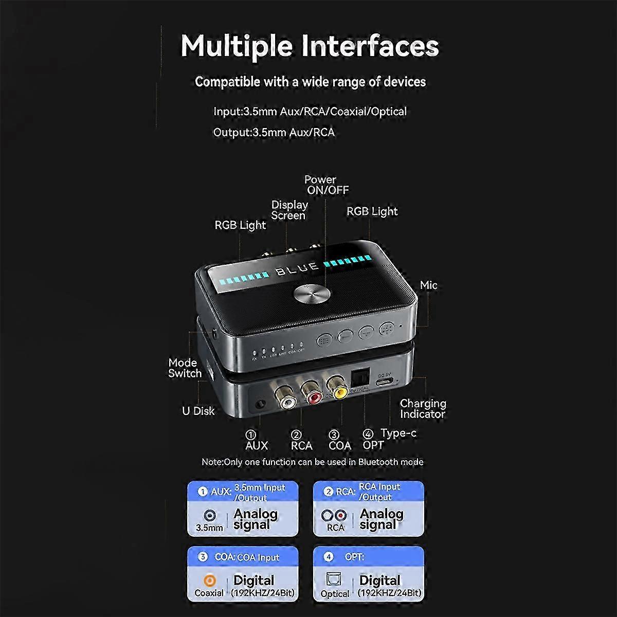 Bluetooth 5.3 Receiver Transmitter Digital to Analog Audio Adapter