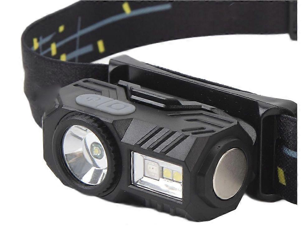 Rechargeable LED Headlamp with Motion Sensor and Magnetic Base, Super Bright Hat Clip Light for Outdoors(Black)