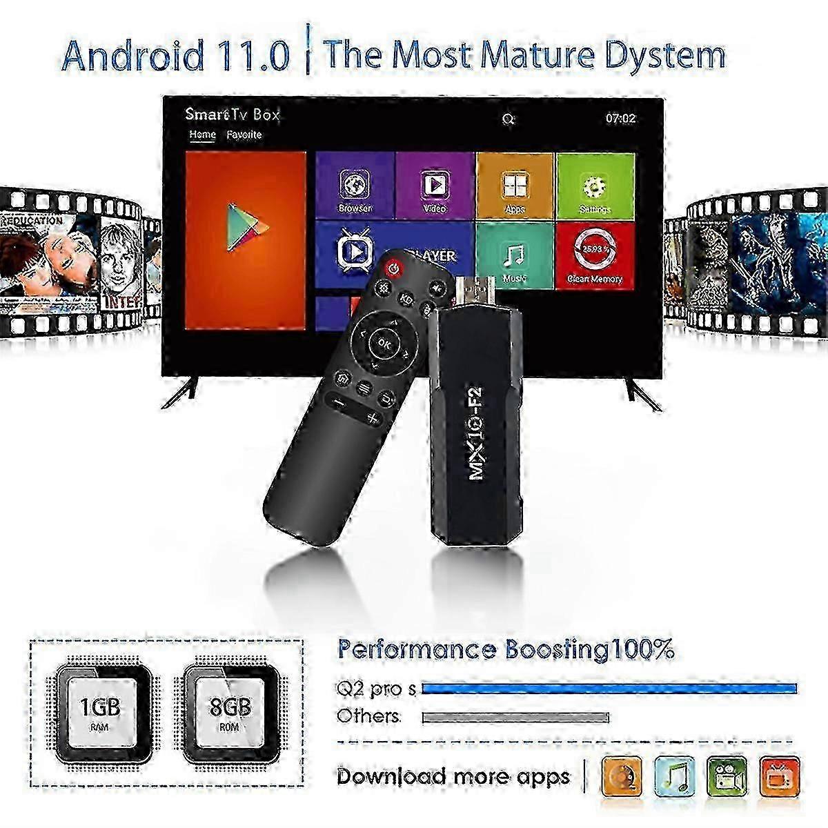 Smart TV Stick Android Video 4K Bluetooth RK3228A Quad-Core Media Player Spillboks MX10 F2